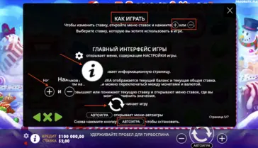 Как играть в Sweet Bonanza Xmas