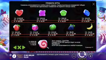 Правила игры и выплаты в Sweet Bonanza Xmas